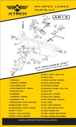 ATG Lower Parts Kit