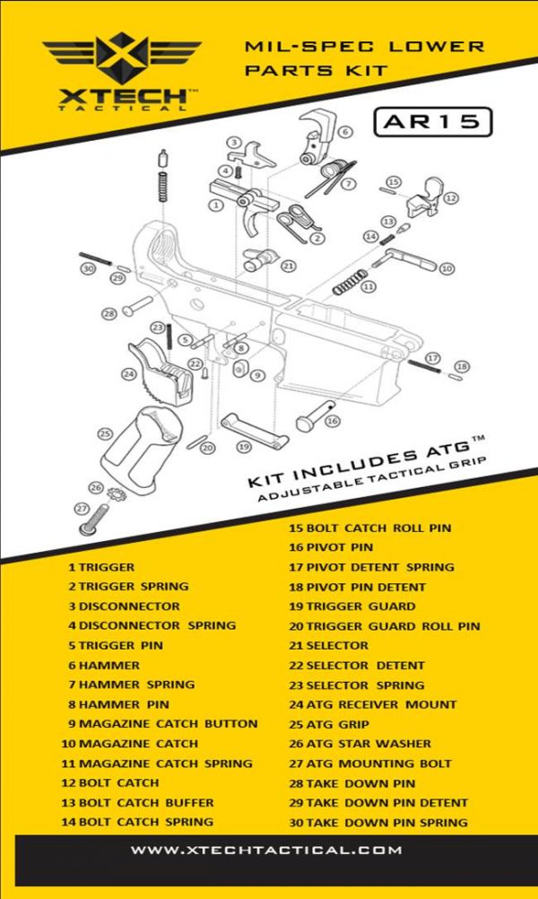 ATG Lower Parts Kit